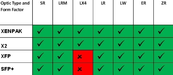 Optics Form Factors01